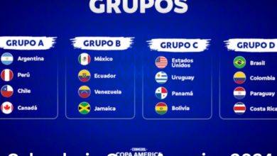 Calendario Copa America 2024