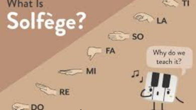 Solfege Meaning