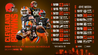 Browns 2024 Schedule